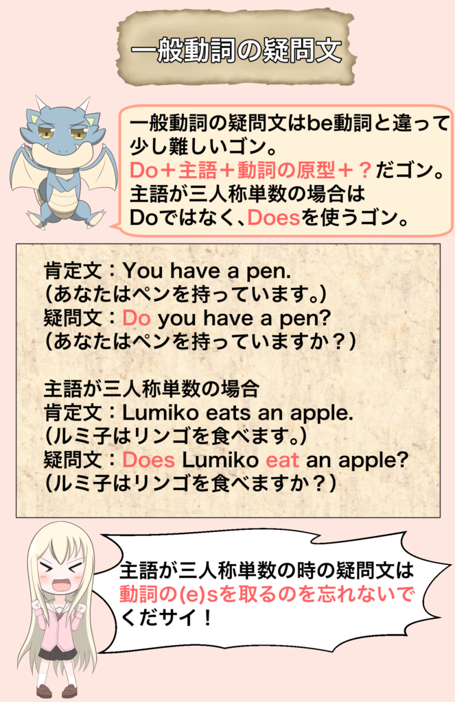 一般動詞 疑問文 do does 原形