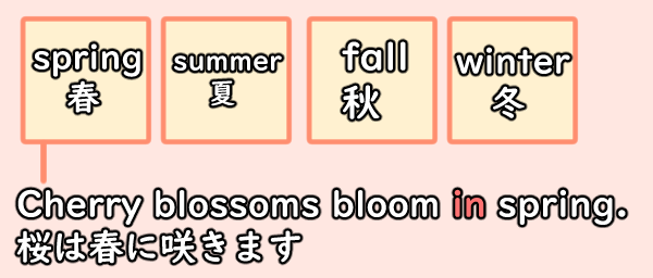 in spring 季節