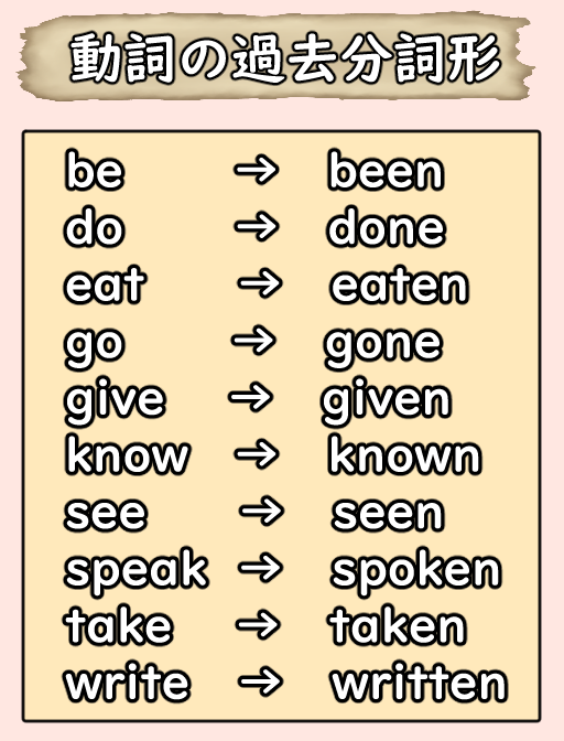 よく使う不規則動詞 過去分詞形